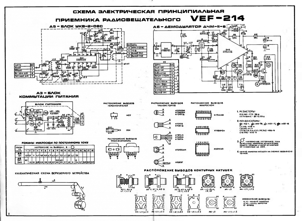 Славянский бульвар кропоткинская схема проезда