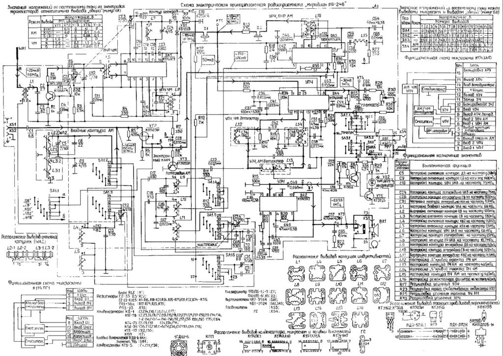 принципиальная схема радиоприёмника Меридиан РП-348