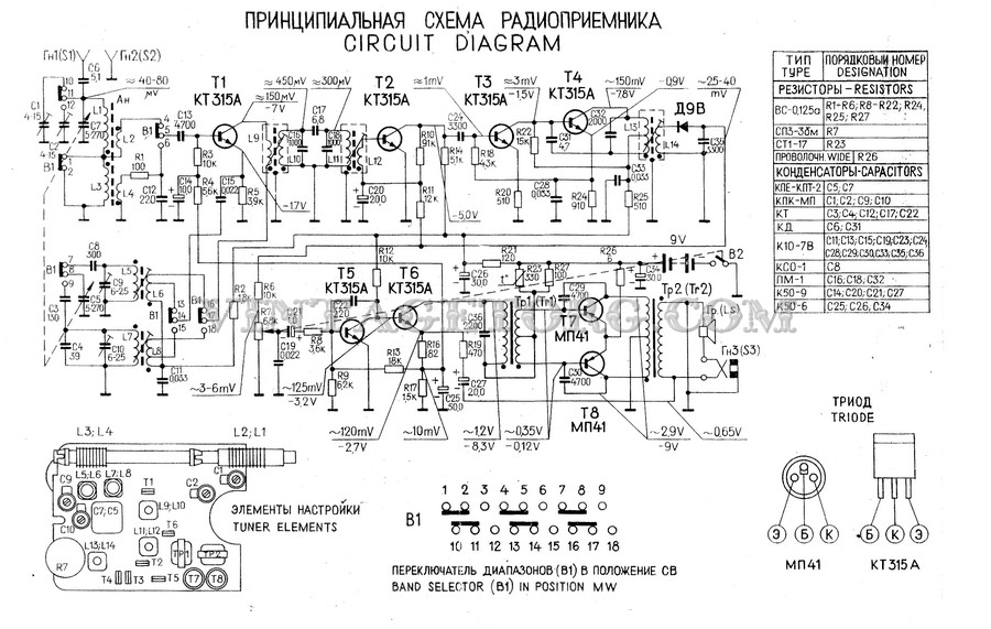 Эл схема радиоприемника