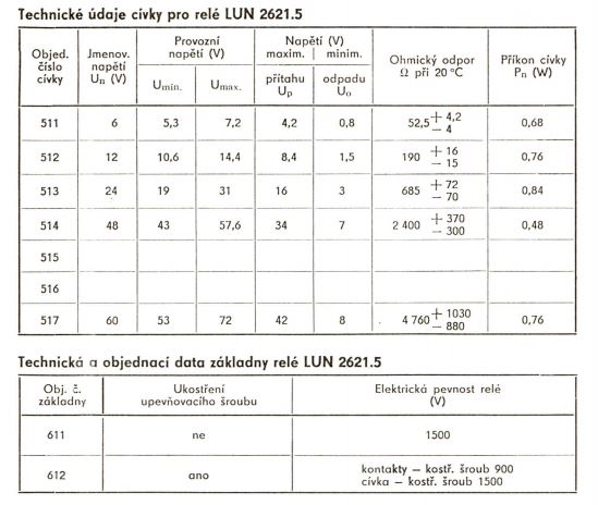Технические характеристики реле LUN 2621.5