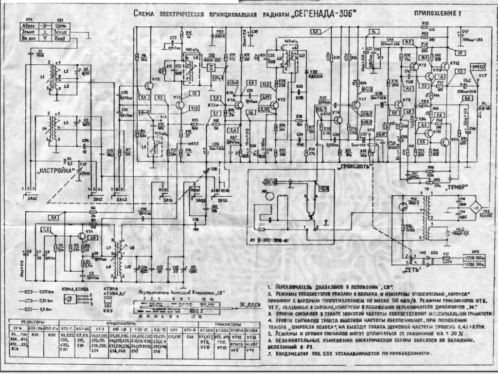 Легенда 306 стерео схема